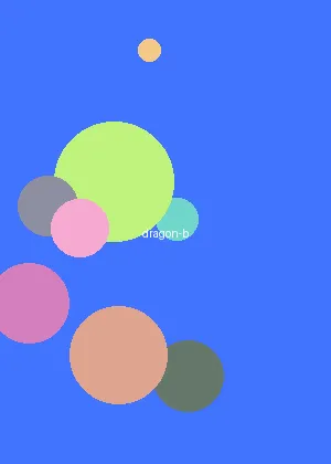 成人app - 龙珠DAIMA海报